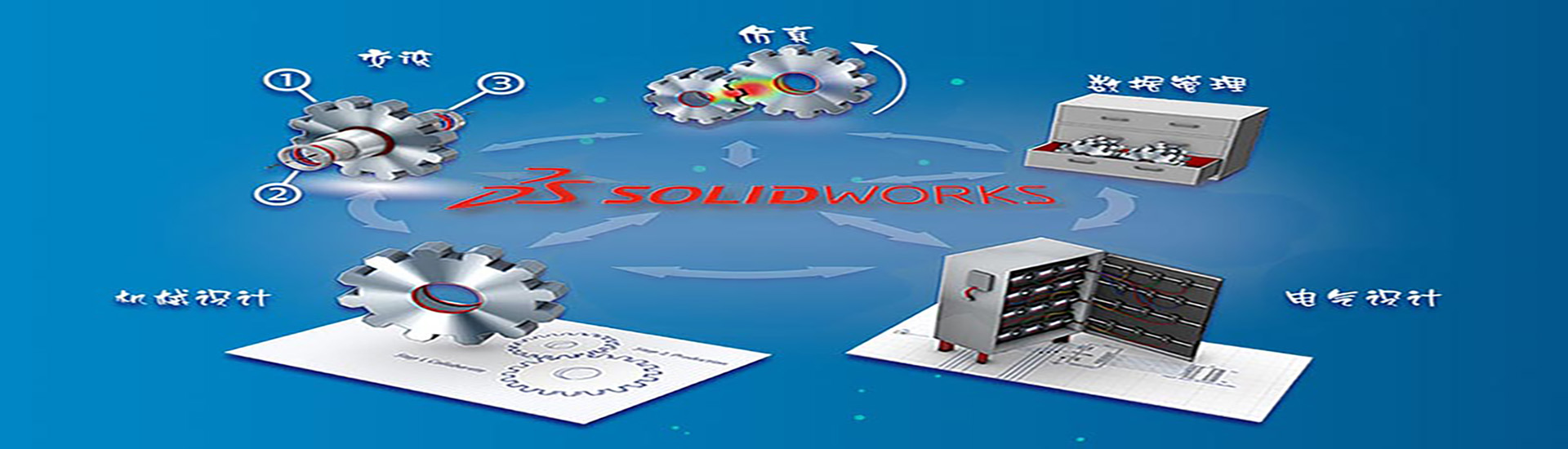 SOLIDWORKS Professional-專業(yè)包