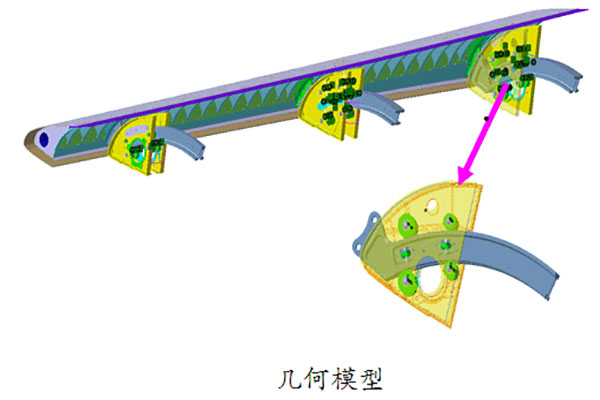 機(jī)翼案例.jpg