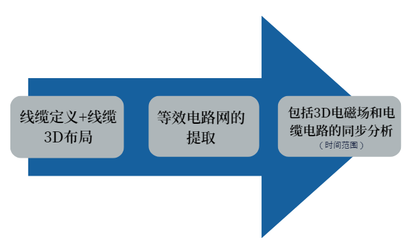 添加副標(biāo)題 副本.png