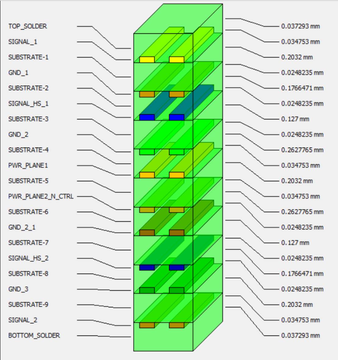 cst電磁PCB.jpg
