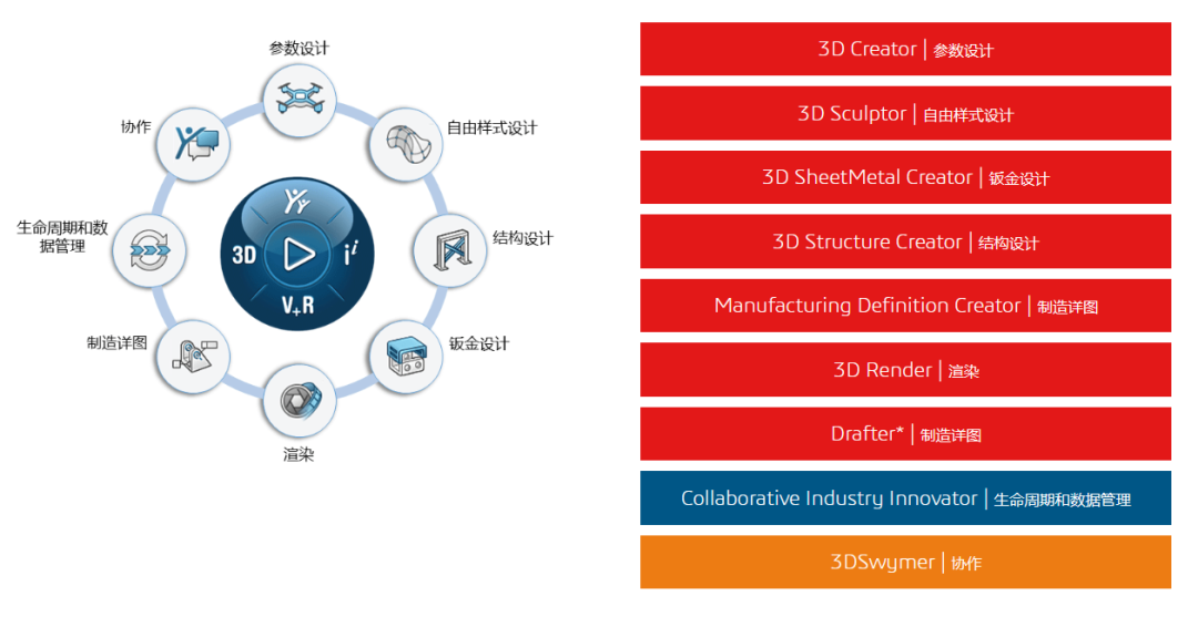 solidworks云設(shè)計(jì).png