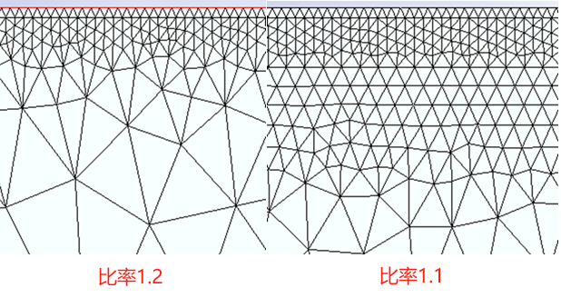 simulation-比率2