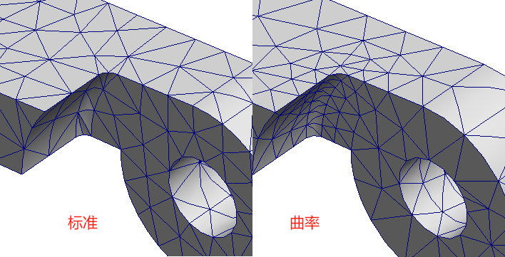 solidworks simulation網(wǎng)格控制
