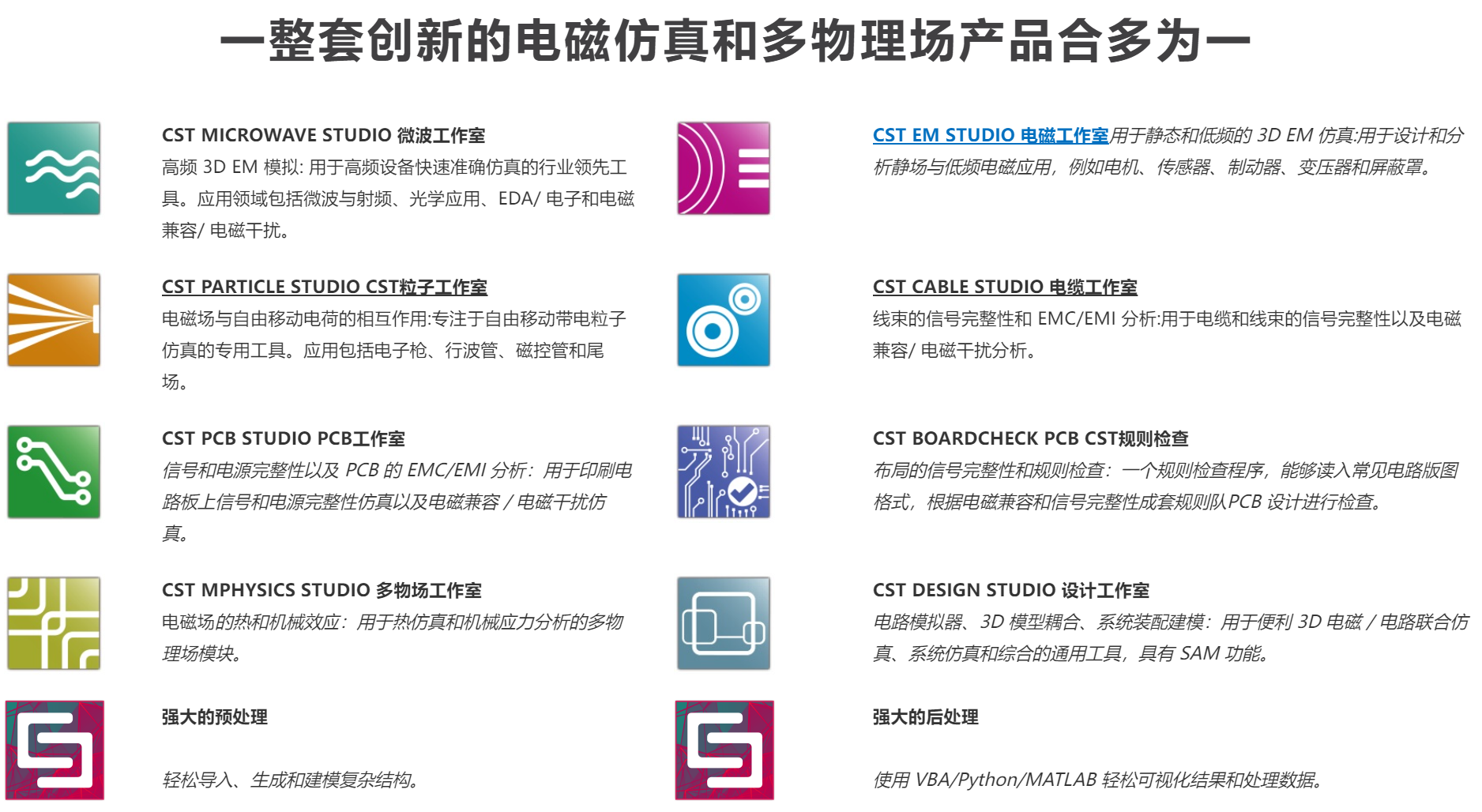 cst電磁仿真求解器.png cst電磁仿真求解器.png